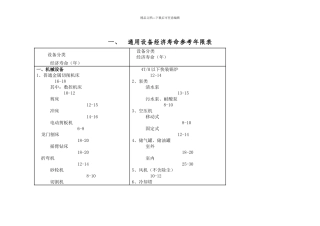 机械设备使用年限参数汇总