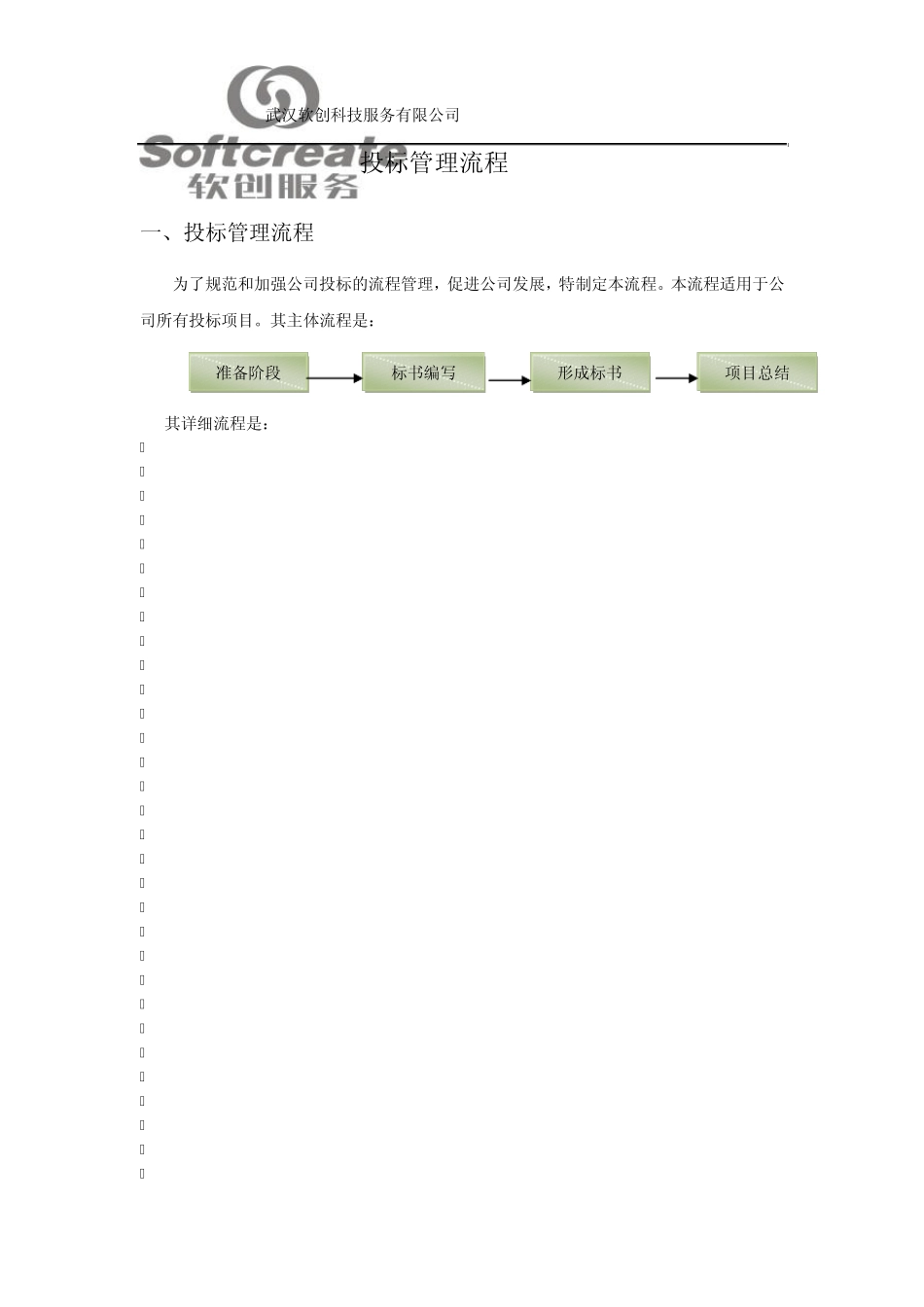 投标管理流程_第3页