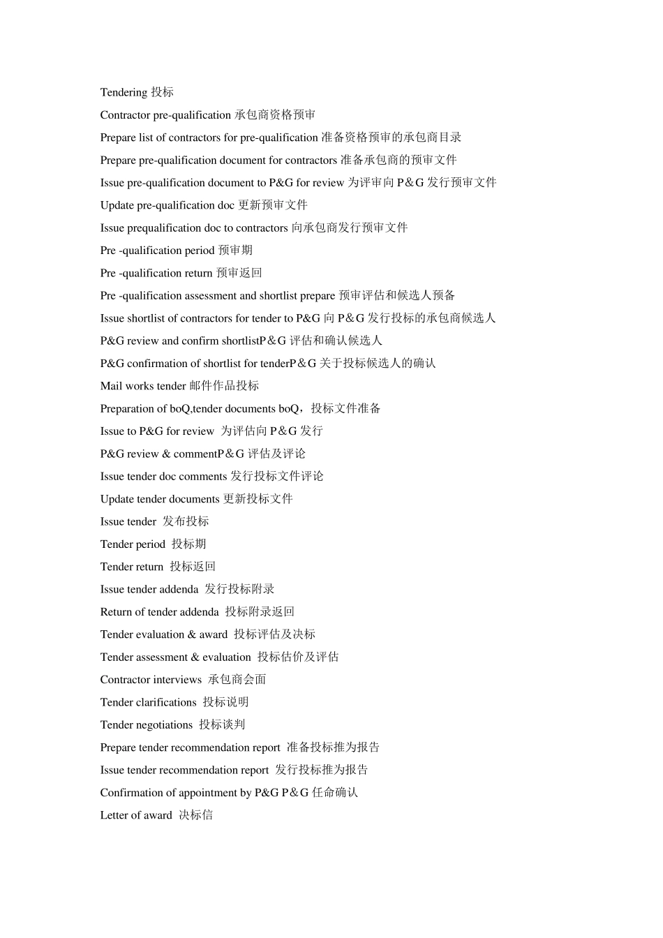 投标英文术语_第1页