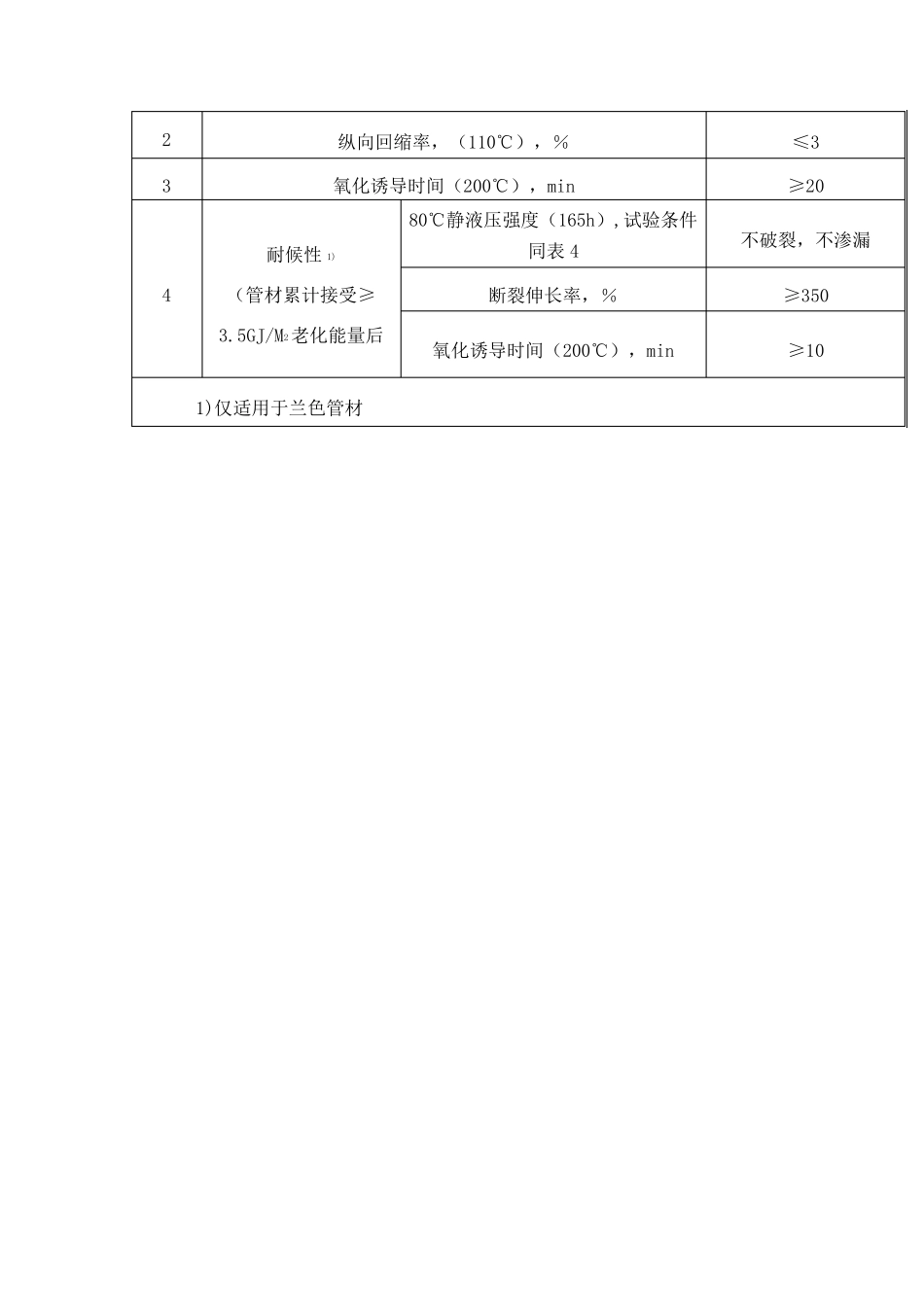 投标设备技术性能说明_第3页