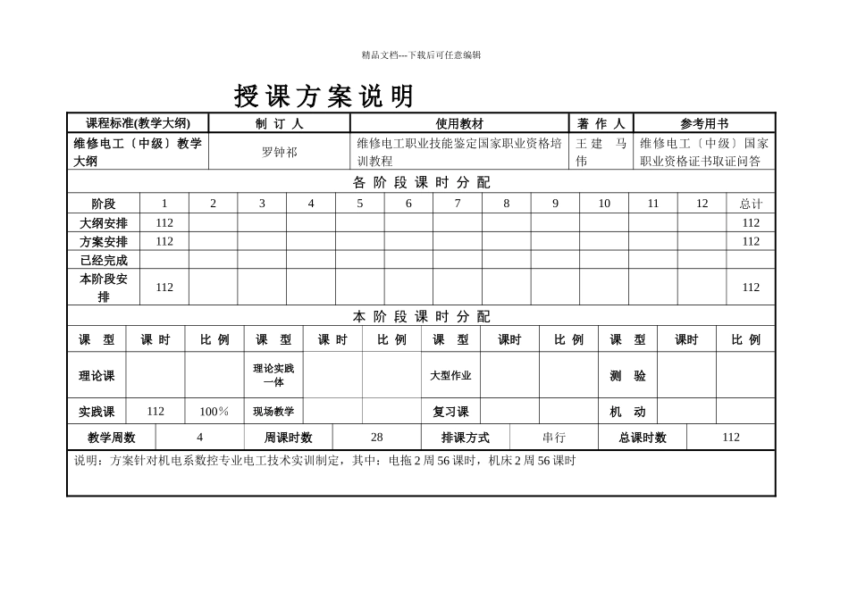 机电系数控专业授课计划_第2页