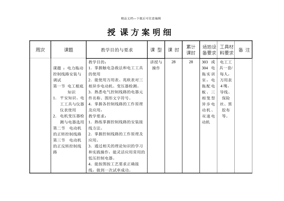 机电系数控专业授课计划_第3页