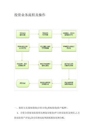 投资业务流程及操作