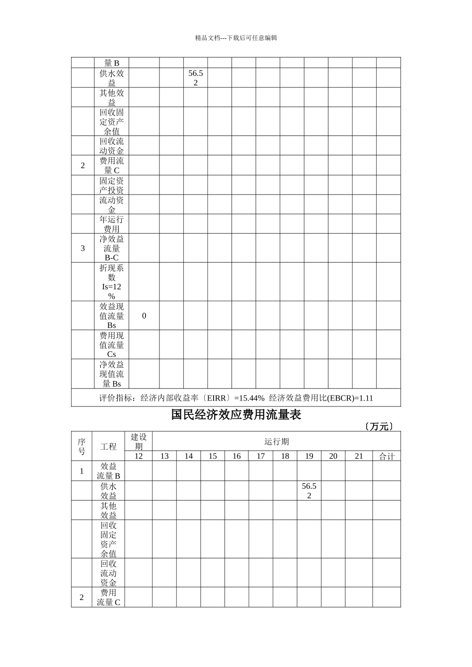 李台乡供水工程经济评价_第3页
