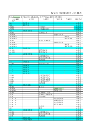 投资公司会计科目表