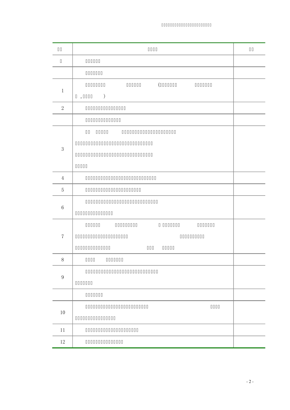 投资公司尽调清单_第2页