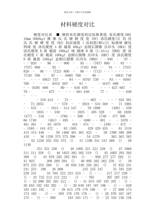 材料硬度对照