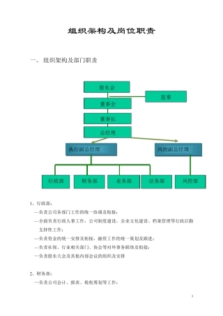 投资公司部门设置及岗位职责