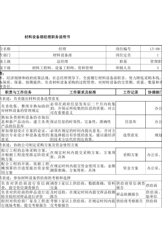 材料设备部经理职务说明书