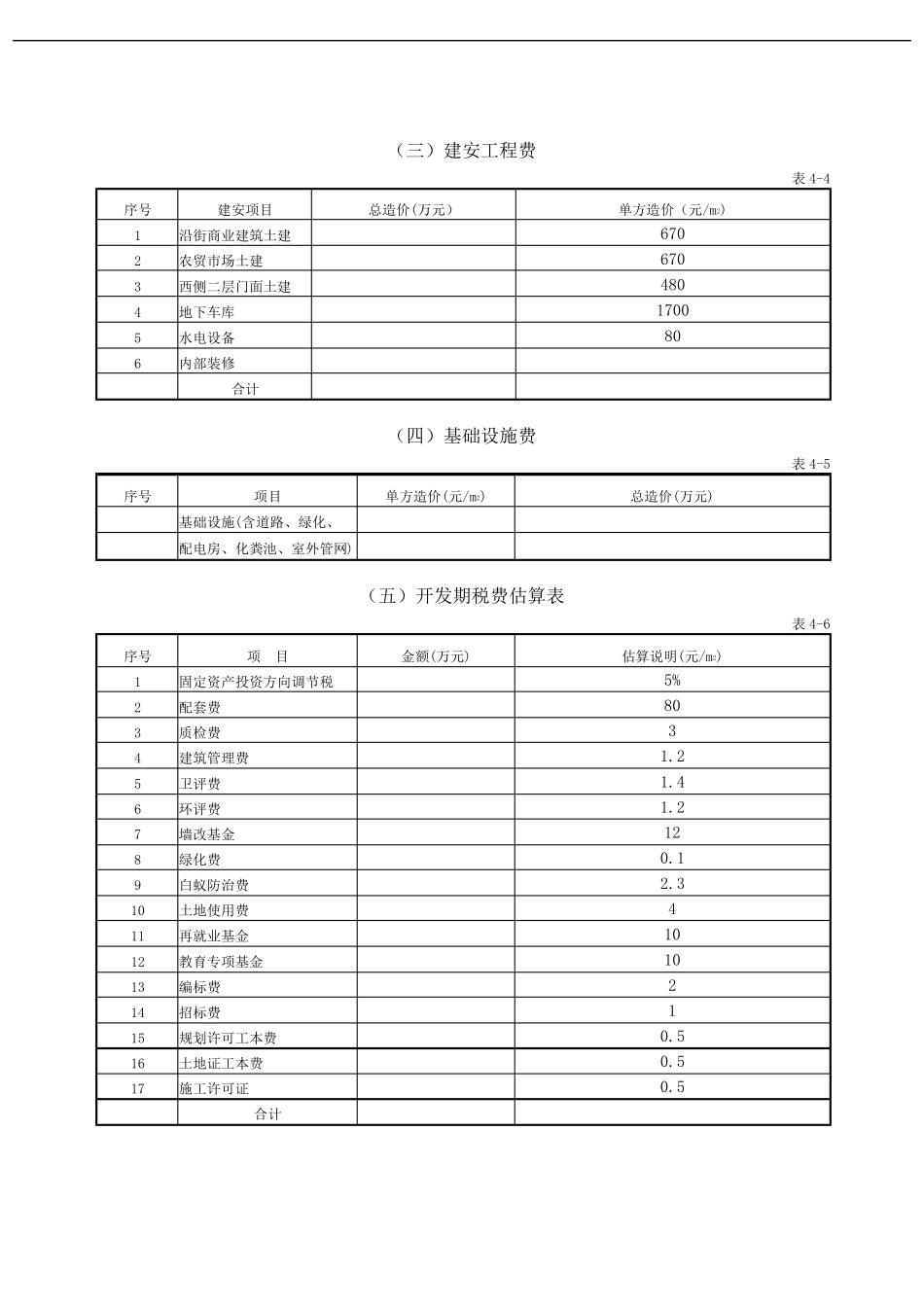 投资分析报告模版_第2页