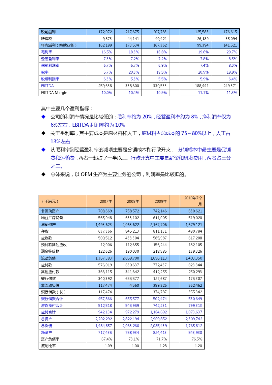 投资分析：好孩子国际(1086)_第2页