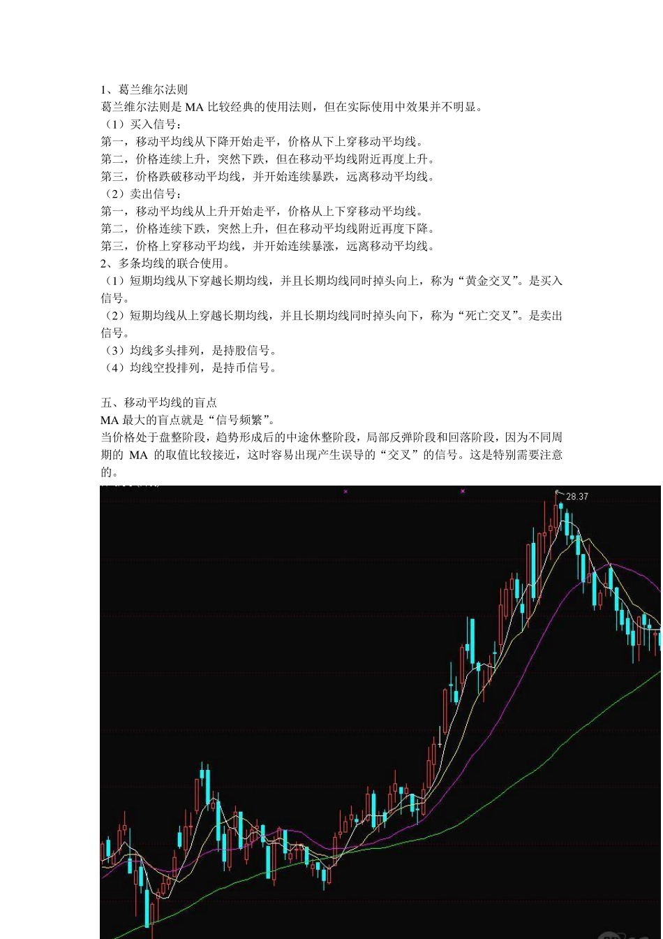 投资基础知识——移动平均线(MA)_第2页