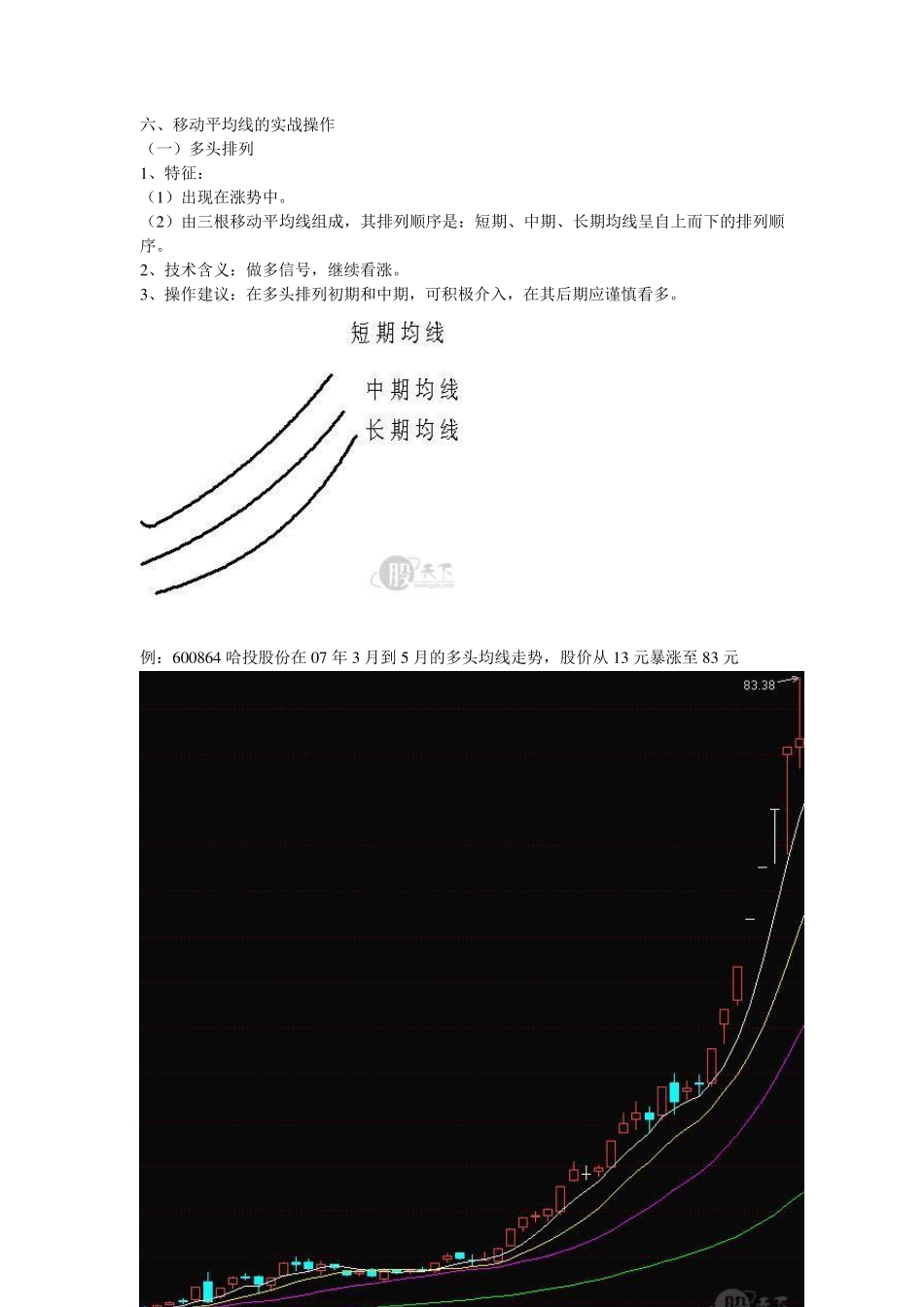 投资基础知识——移动平均线(MA)_第3页