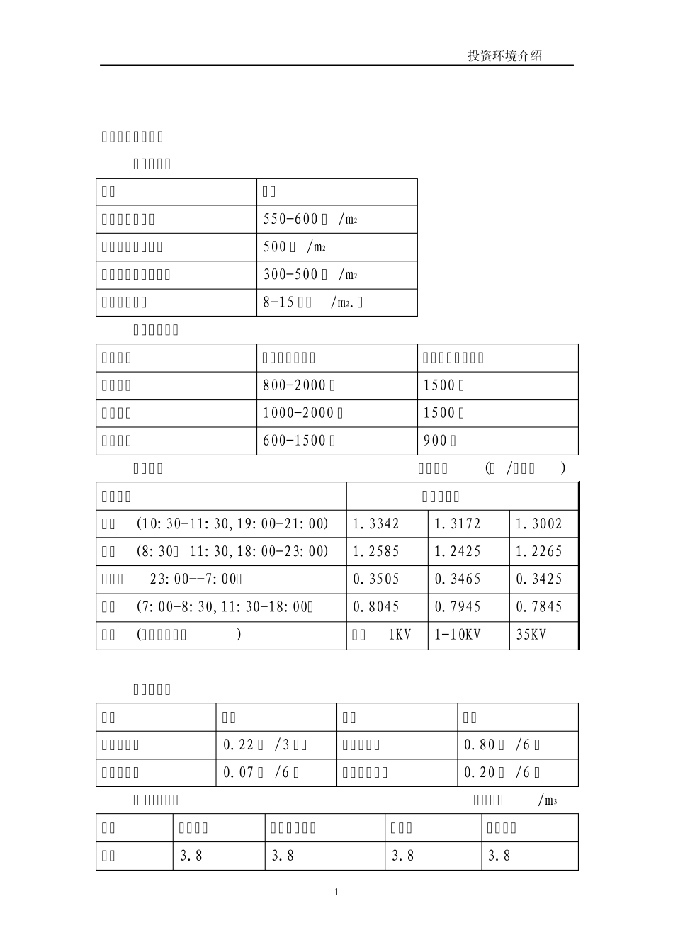 投资成本优势_第1页