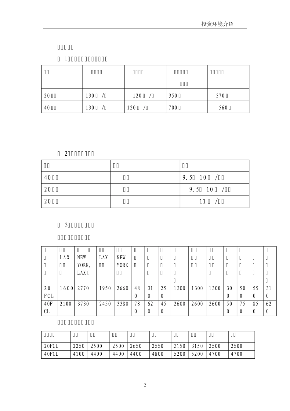 投资成本优势_第2页