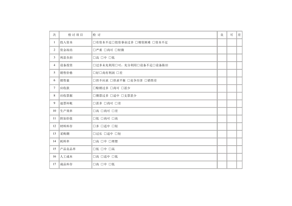 投资效益分析表_第3页