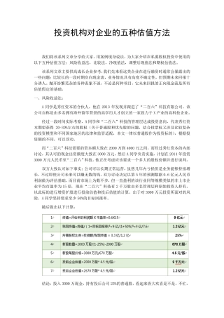 投资机构对企业的五种估值方法