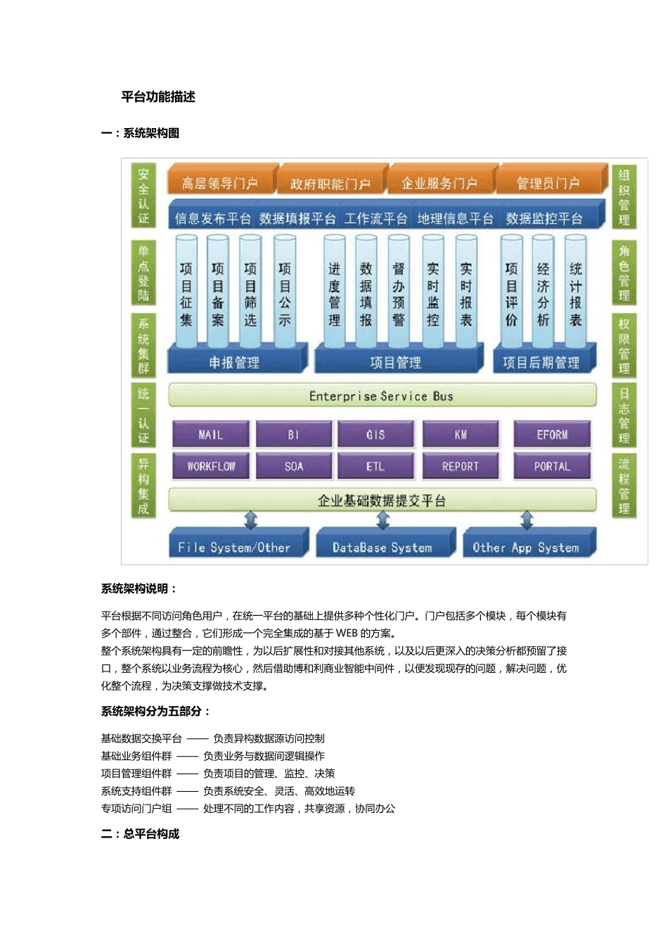 投资管理系统_第3页