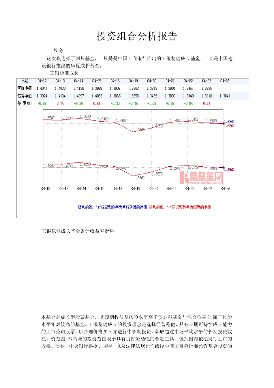 投资组合分析报告_第1页
