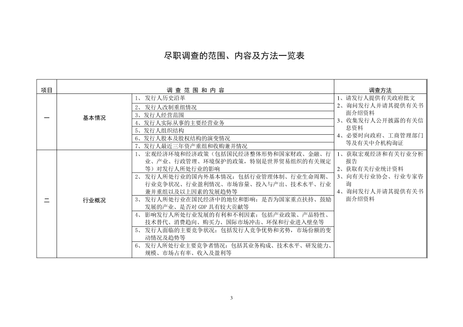 投资银行业务尽职调查工作指引_第3页