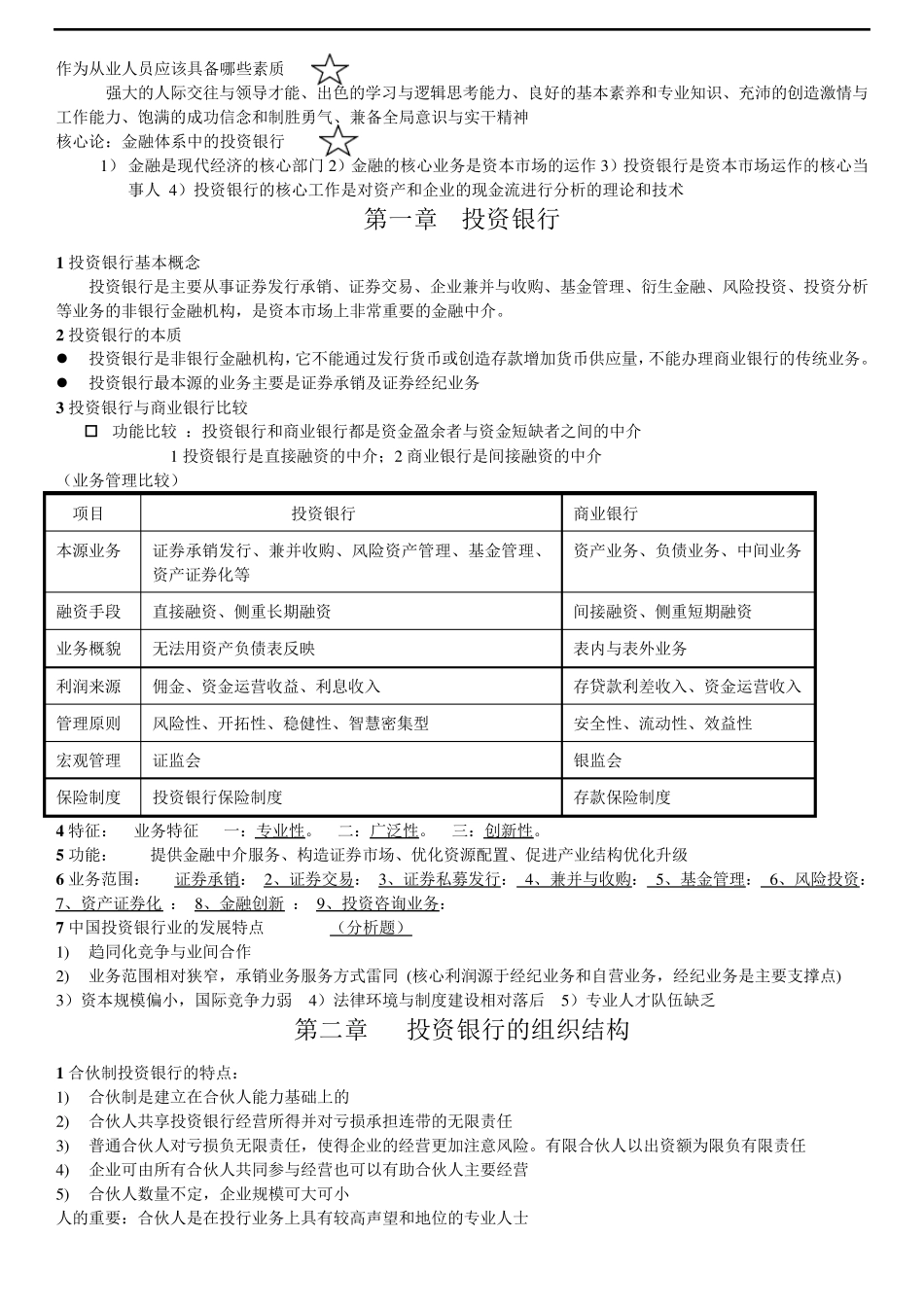 投资银行学重点知识总结_第1页