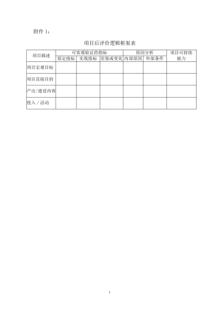 投资项目后评价指标与标准格式