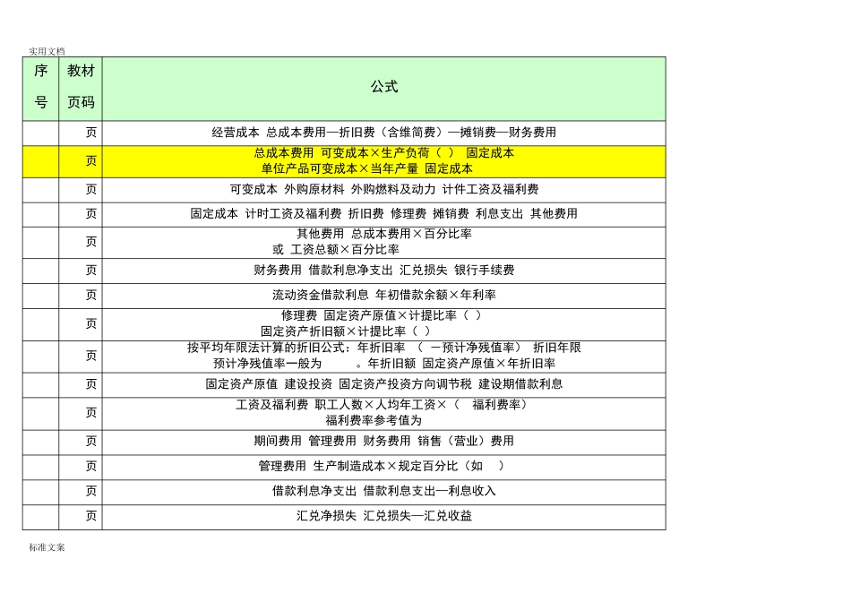 投资项目评估公式表_第1页