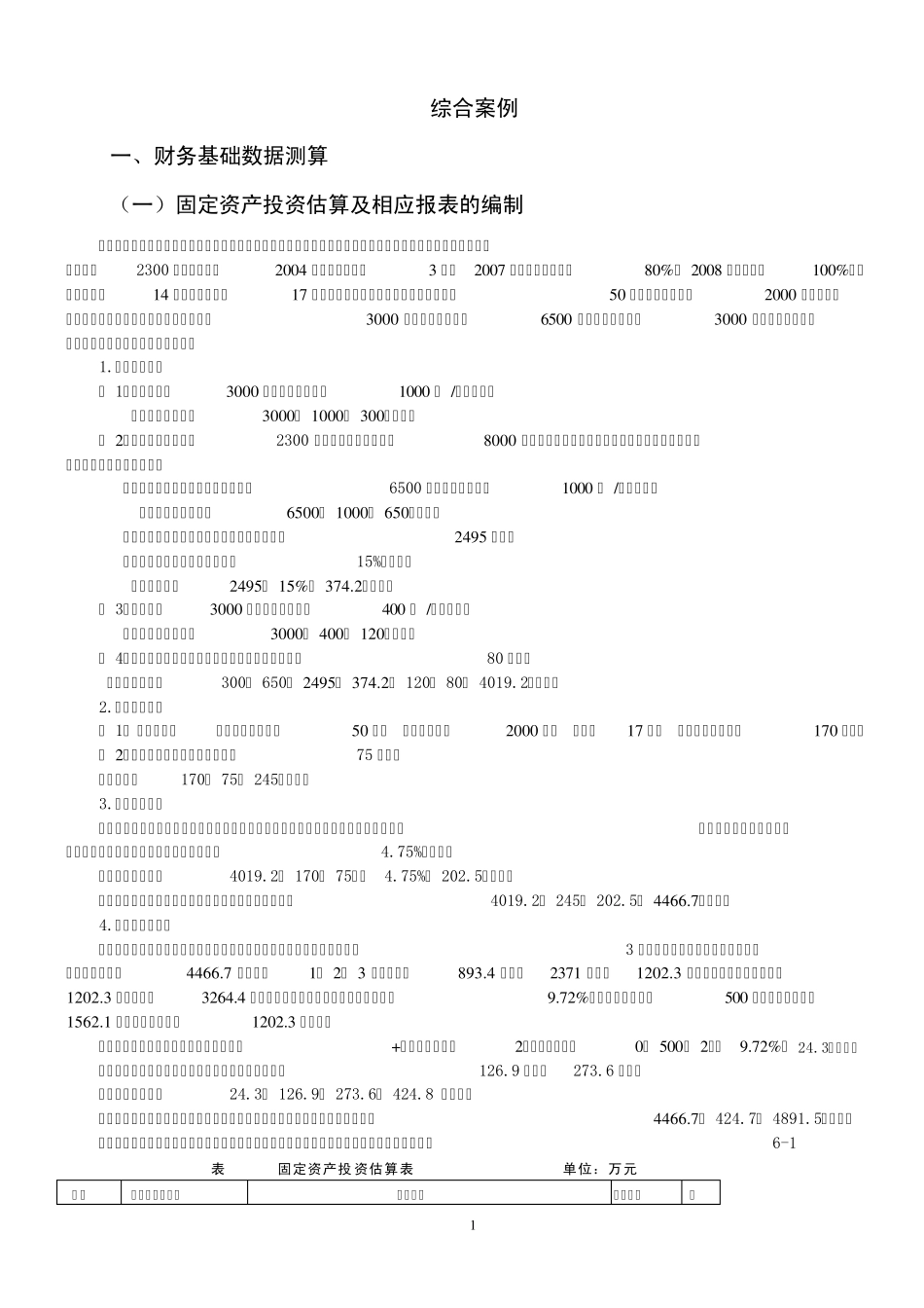 投资项目评估案例_第1页