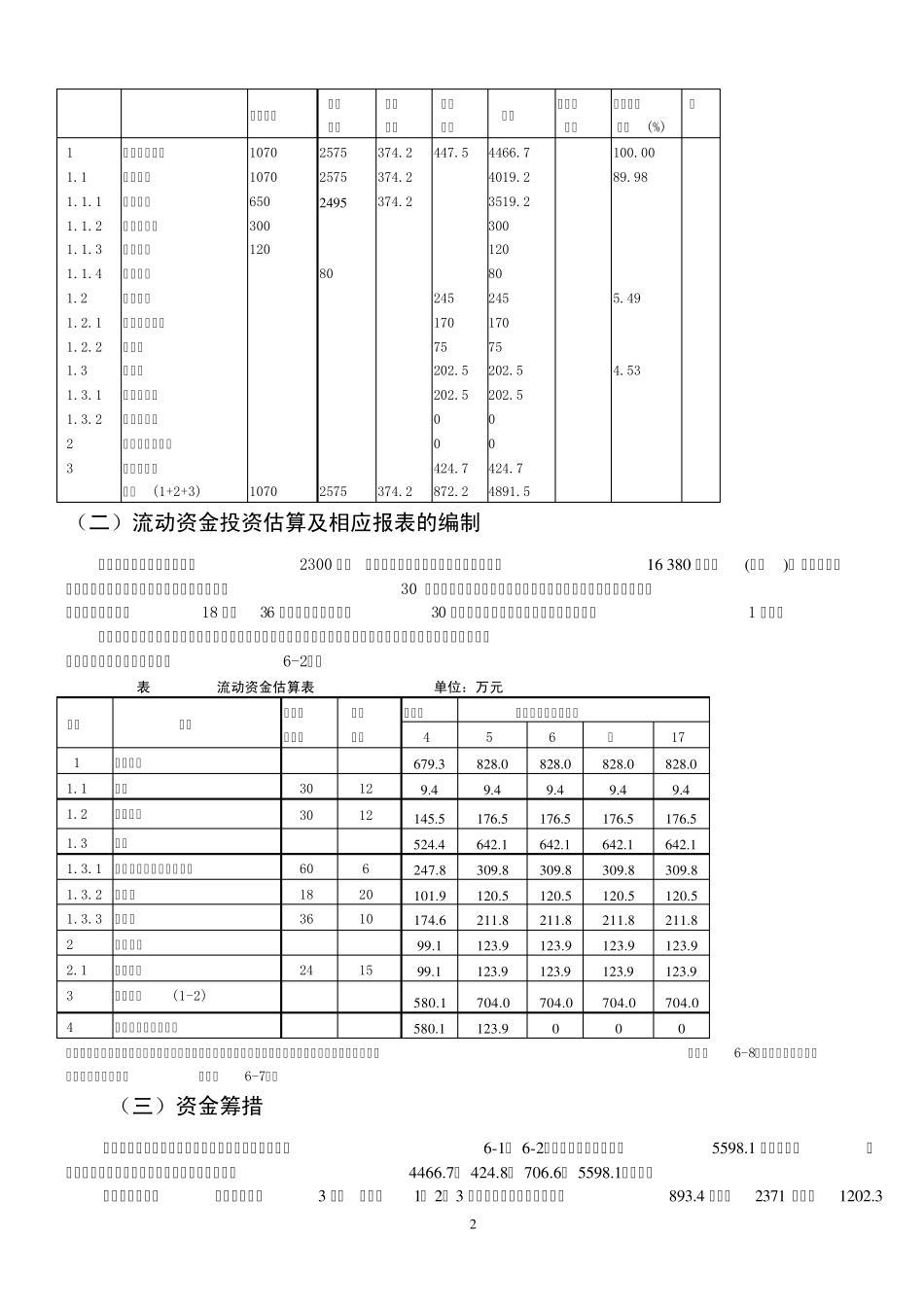 投资项目评估案例_第2页
