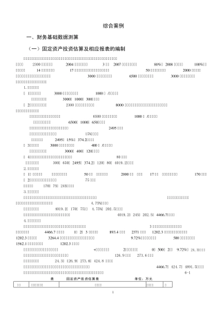 投资项目评估案例