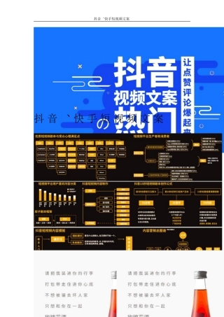 抖音短视频文案剧本各类短视频文案抖音剧情文案剧本115个