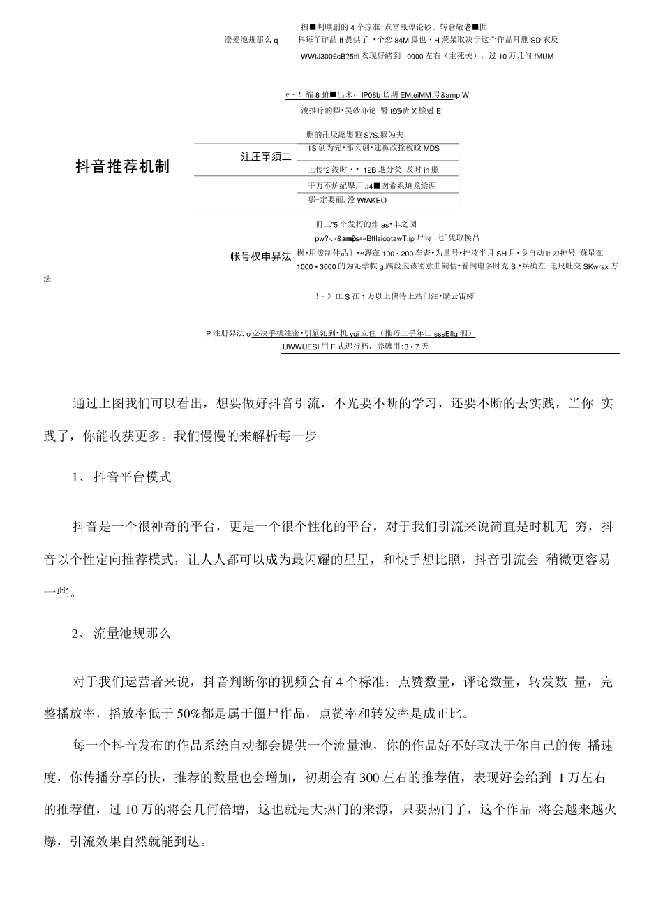 抖音短视频运营小规则_第2页