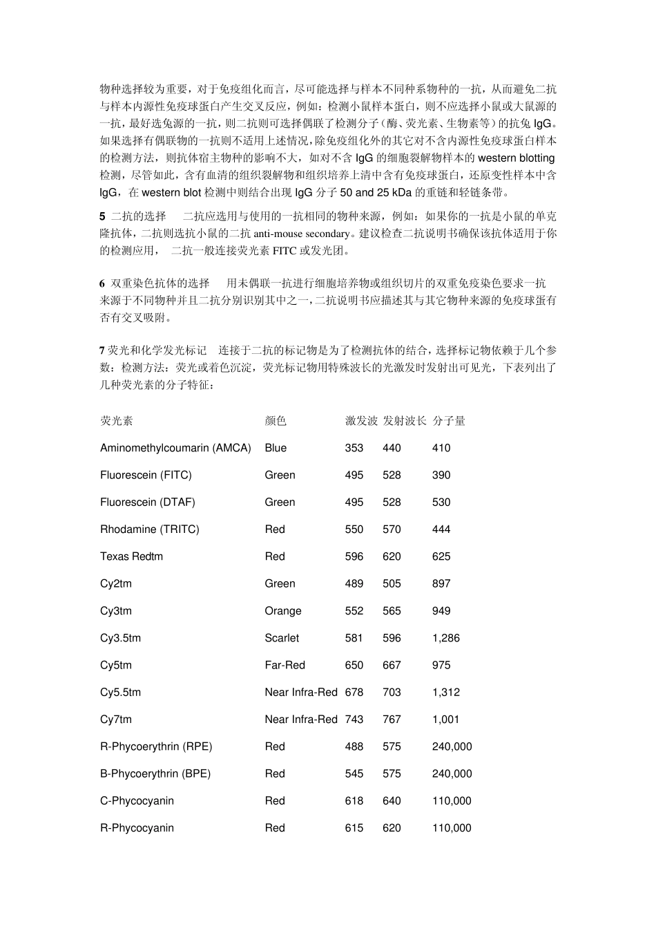 抗体选择指南,抗体保存指南,抗体使用说明书样本_第2页