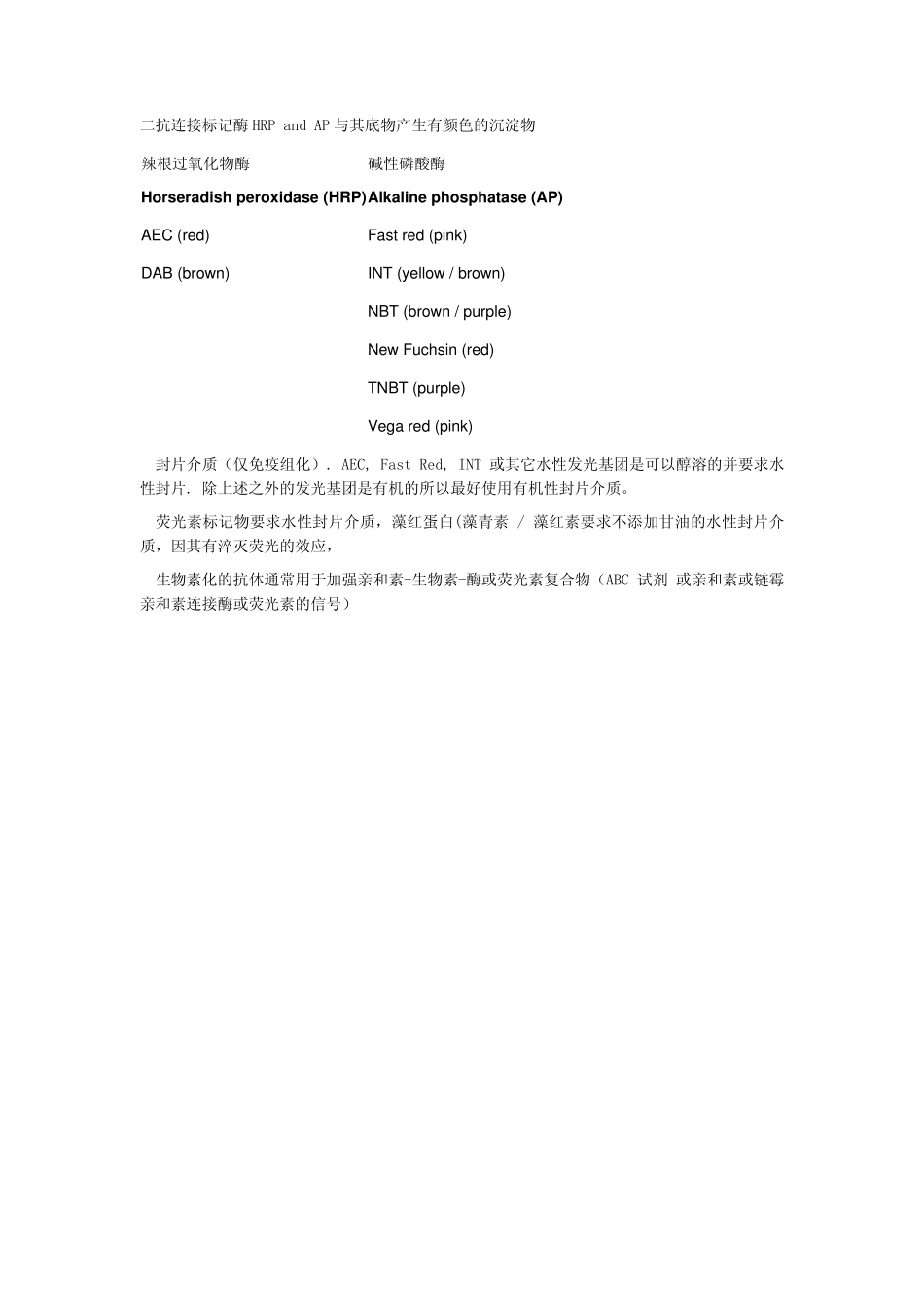 抗体选择指南,抗体保存指南,抗体使用说明书样本_第3页