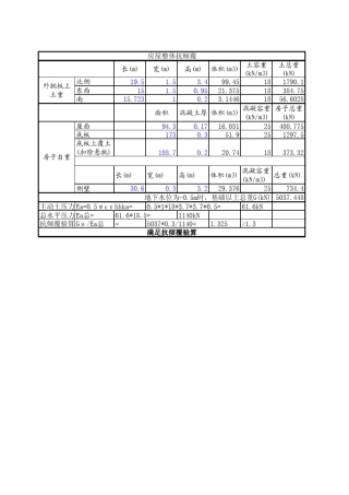 抗倾覆地下室外墙基础计算