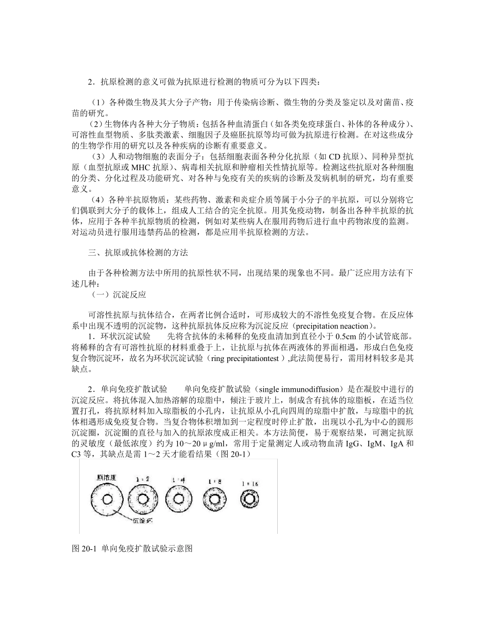 抗原或抗体的检测方法概述_第2页