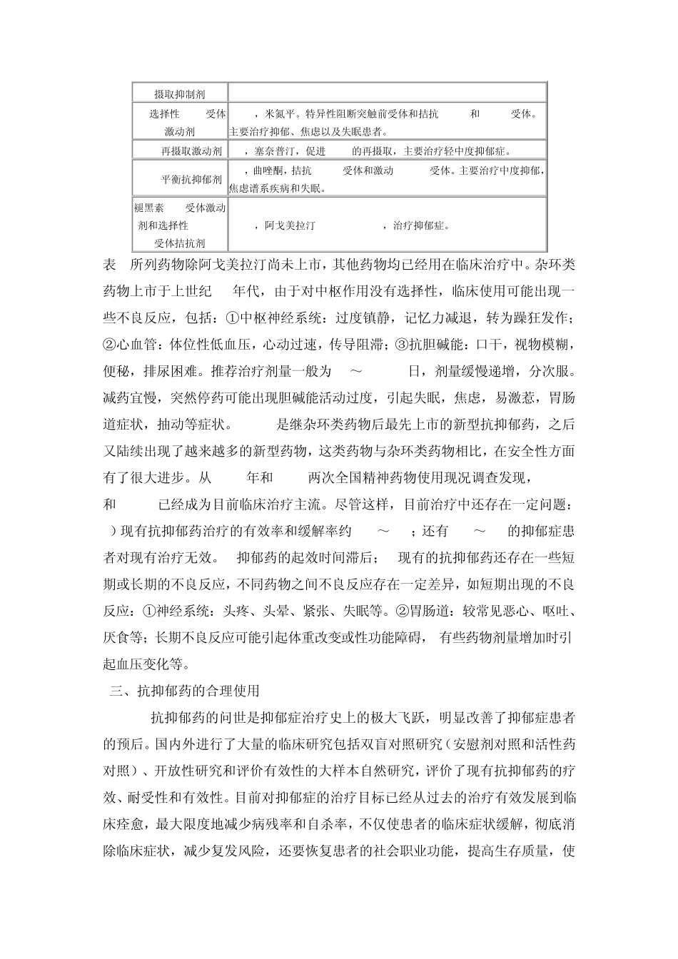 抗抑郁药物的合理使用_第3页