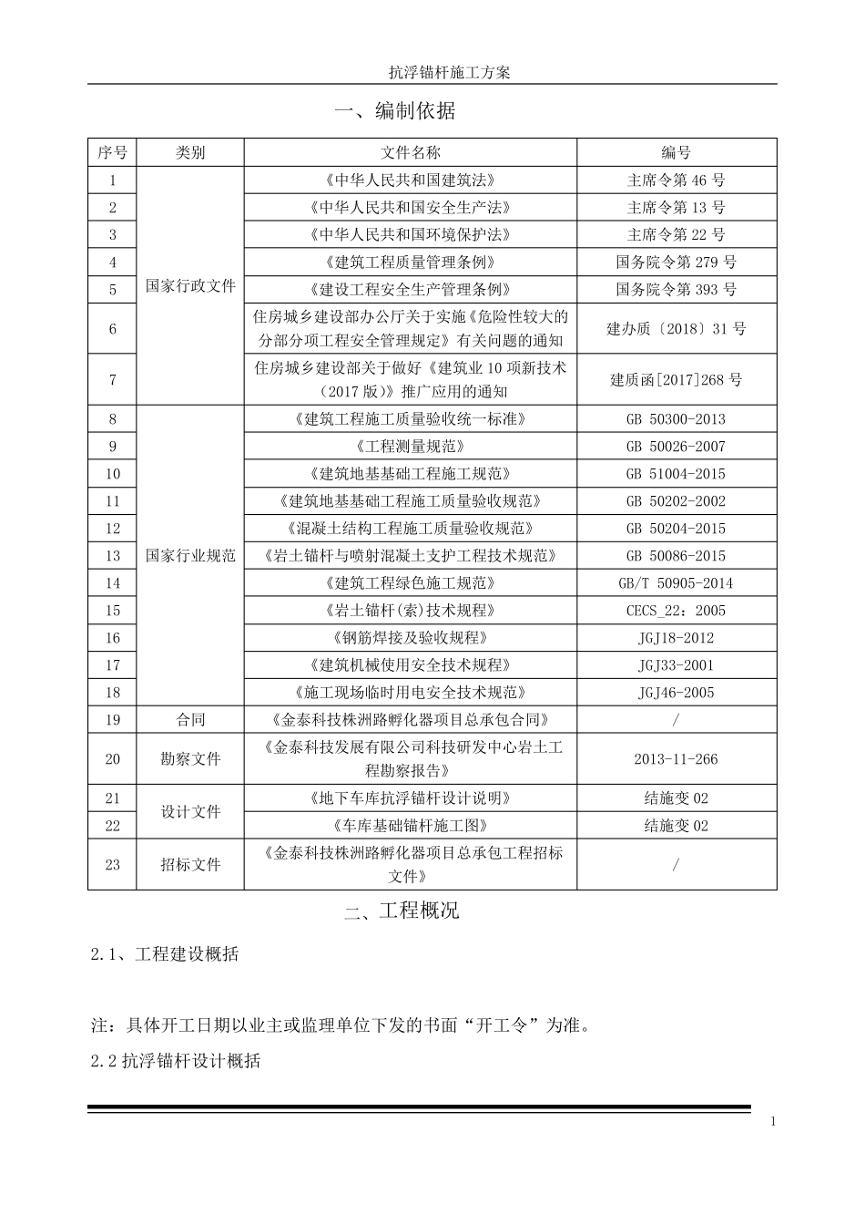 抗浮锚杆专项施工方案2020_第3页