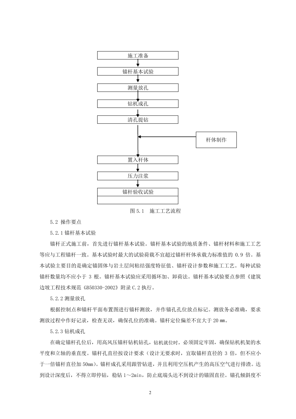 抗浮锚杆工法_第2页
