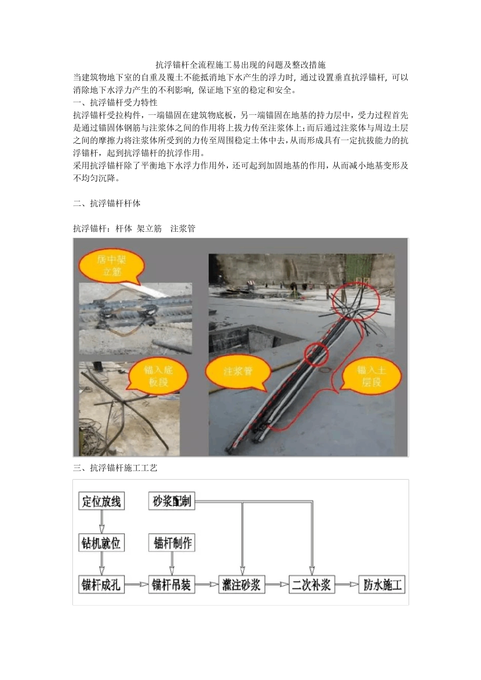 抗浮锚杆全流程施工易出现的问题及整改措施_第1页