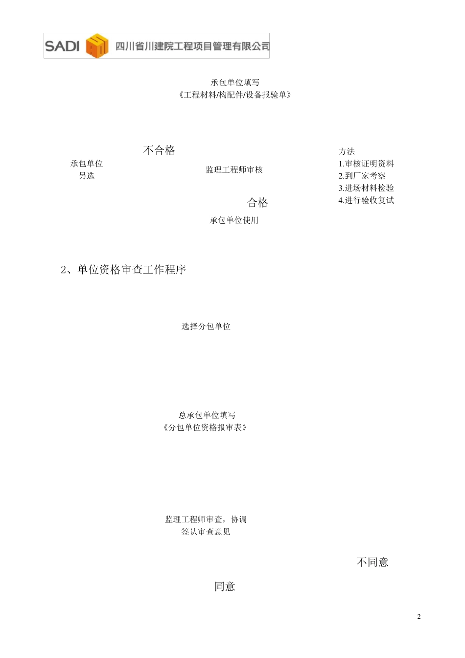 抗浮锚杆监理实施细则_第3页