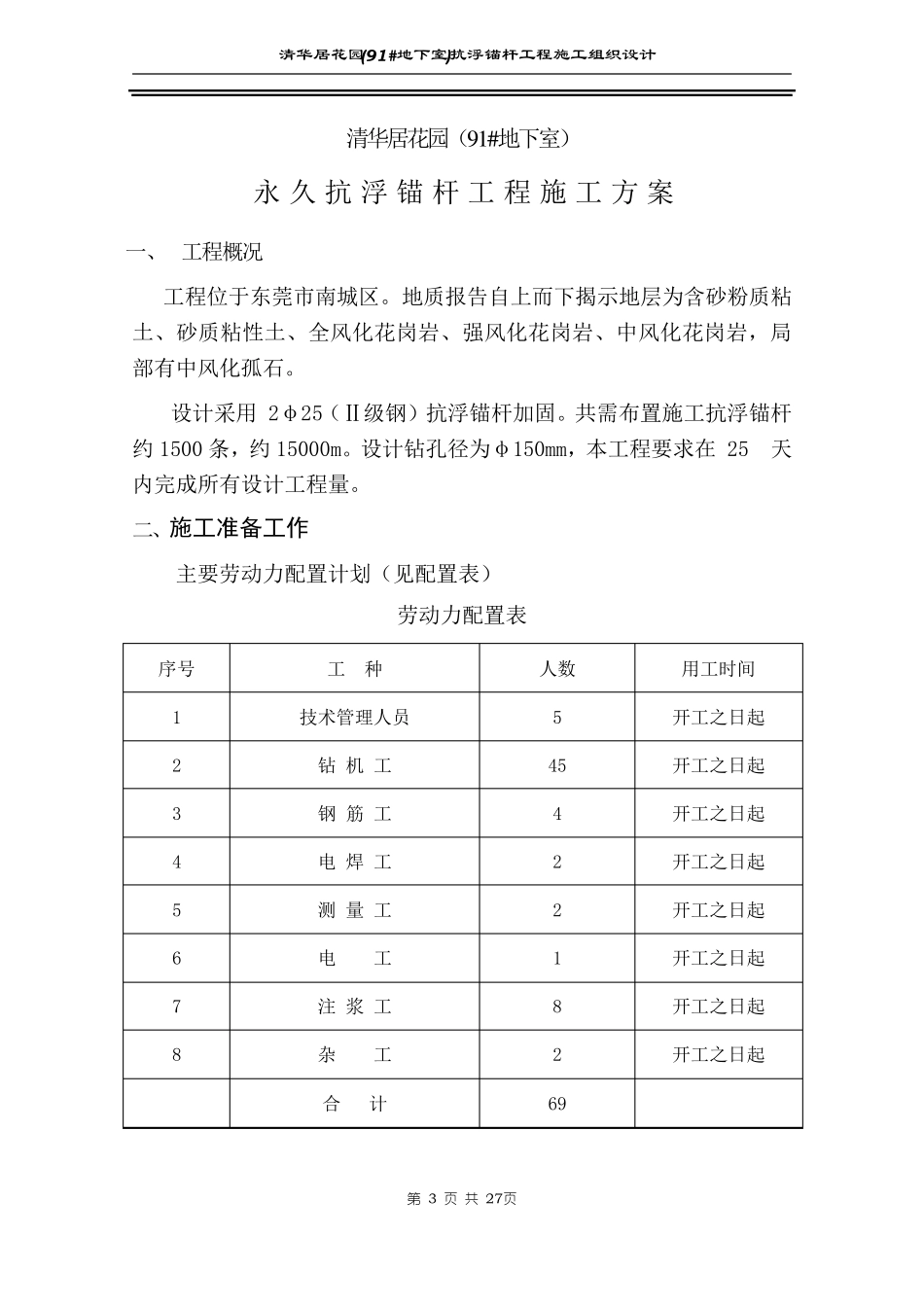 抗浮锚杆锚杆方案_第3页