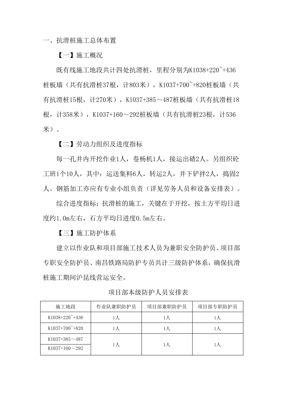 抗滑桩专项施工方案_第2页
