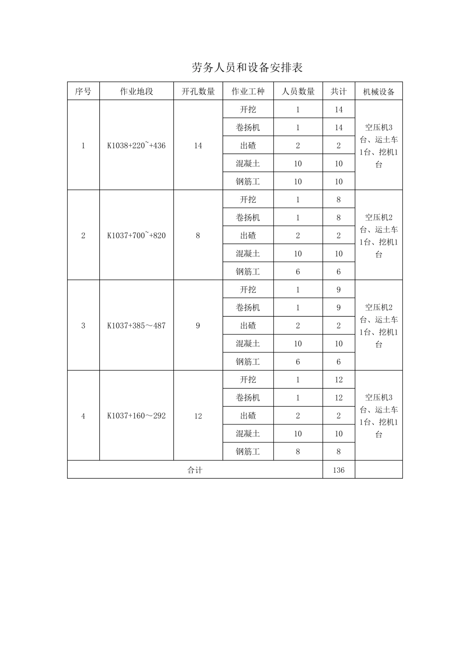 抗滑桩专项施工方案_第3页