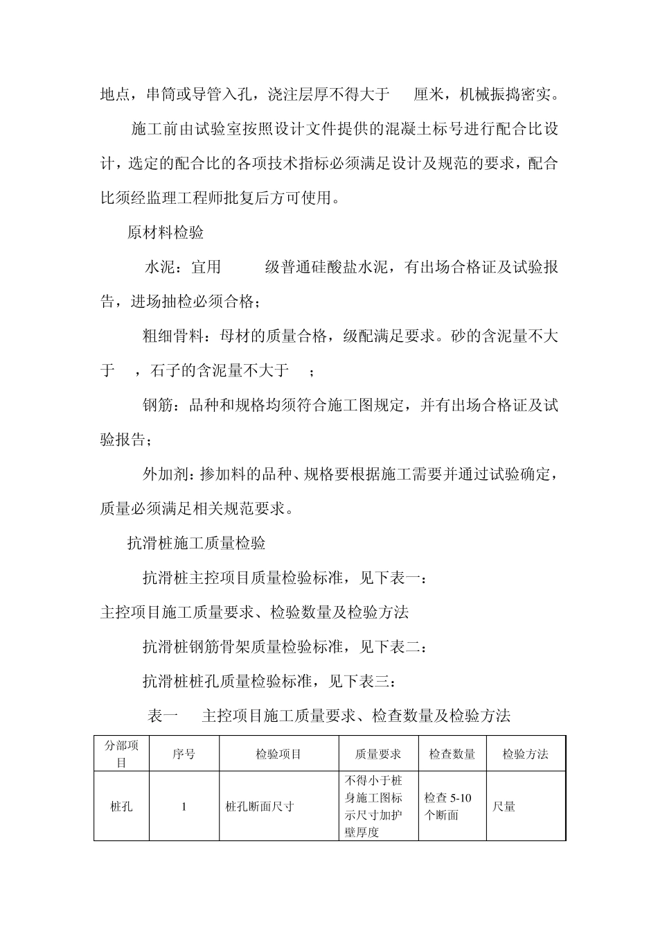 抗滑桩作业指导书_第2页