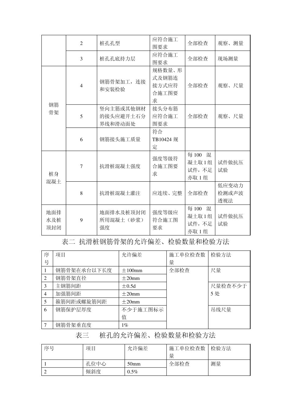 抗滑桩作业指导书_第3页
