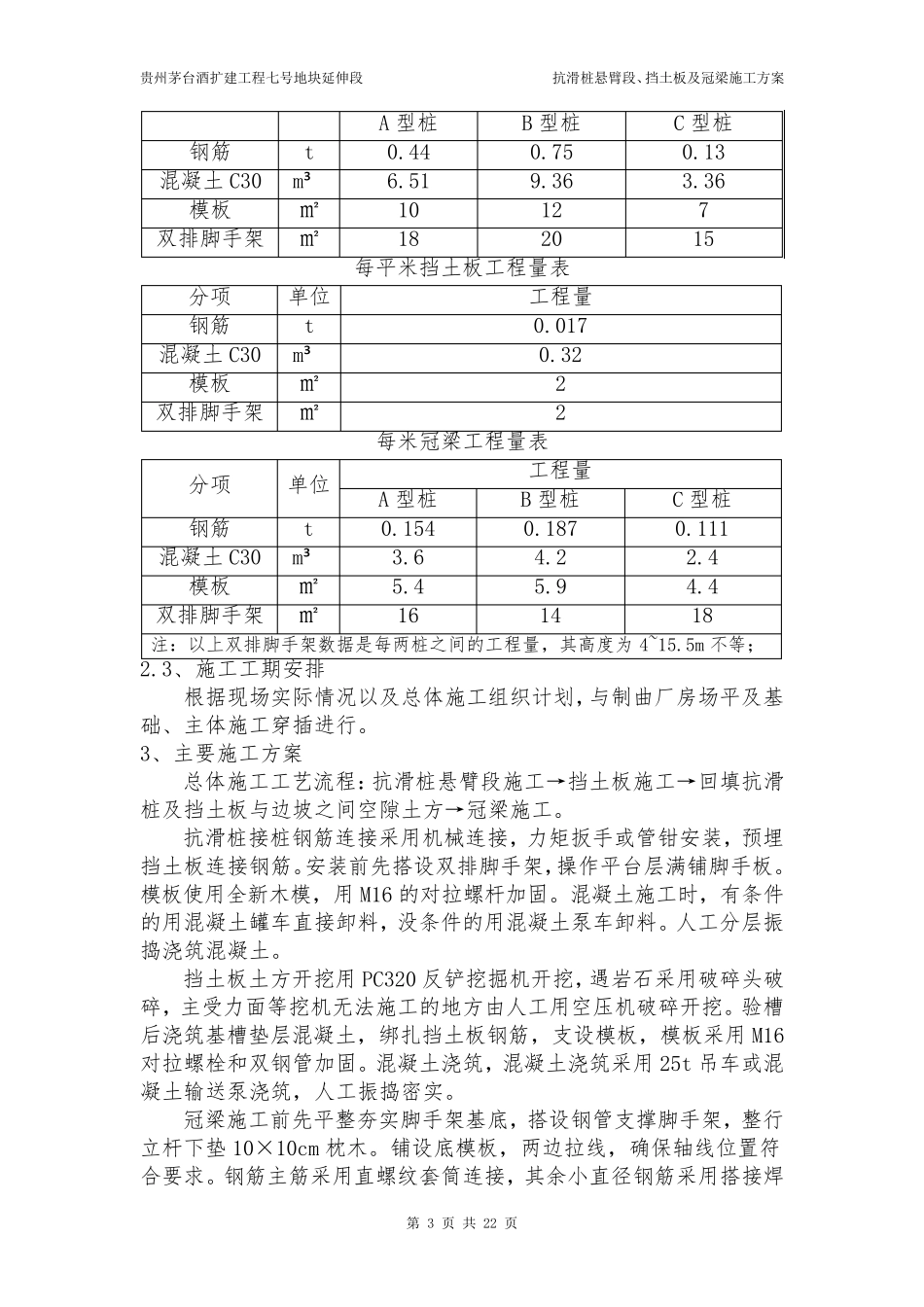抗滑桩悬臂段施工方案(木模)_第3页