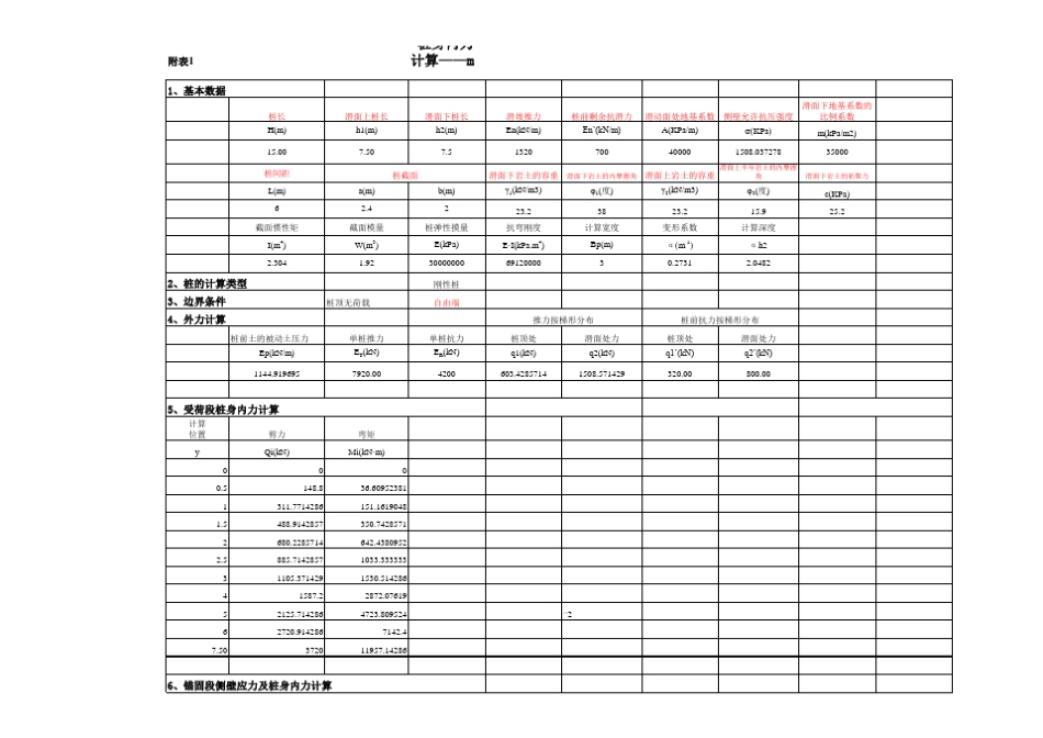 抗滑桩计算(刚性桩——M法)_第1页