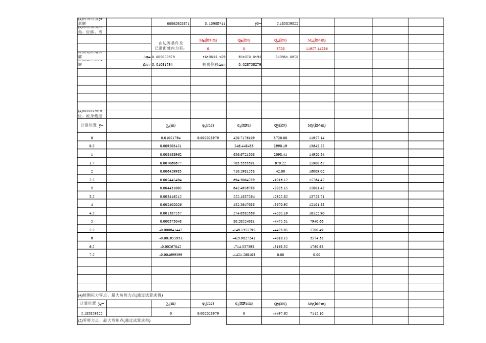 抗滑桩计算(刚性桩——M法)_第2页