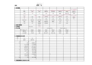抗滑桩计算(刚性桩——M法)